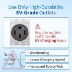 WenStorm Tesla 5-15 Adapter for Home Charging