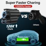 Unitek Tesla to CCS Charger Adapter, 300W Fast Charge
