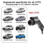 J1772 EV Charger Plug Port Dust Cover