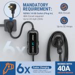 NexCyber 32A Level 2 EV Charger with WiFi