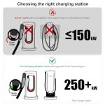 HUSTIAN Tesla Supercharger NACS to CCS1 Adapter