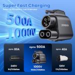 NACS to CCS Adapter for Tesla and EVs