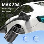 Tesla to J1772 Charging Adapter, 80Amp 250V