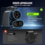 Tesla Supercharger to CCS1 Charger Adapter, 500A