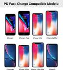 Fast Charging Dual Port Car Charger for iPhone