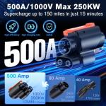 Tesla to CCS Fast Charging Adapter 250KW