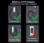 Tesla to J1772 Charging Adapter, 60A 250V