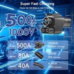 Tesla Supercharger Adapter for CCS - 250 kW