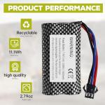 Fytoo 2-Pack 7.4V Lithium Battery for RC Cars