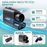 NACS to CCS Adapter for Tesla and EVs