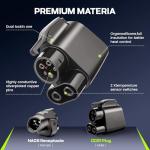 Tesla Supercharger to CCS1 Fast Charge Adapter