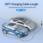 40A Fast Portable EV Charger with 25ft Cable