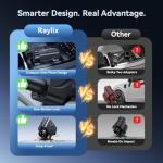 Raylix 2in1 Tesla Supercharger & Level 1&2 Charger to CCS1 Adapter (for CCS1 EVs Only), Max 500A 1000V DC/AC Fast Charging, Compatible with Tesla Supercharger/Wall/Destination/Mobile Connector