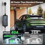 Tesla Charger 40Amp 9.6KW, Portable Level 2 EV Charger Adjustable Current with 2.4" LCD 25FT Cable, 110V-240V, NEMA 14-50 & 5-15 Plug, Compatible with Tesla Models 3/Y/S/X and J1772 Electric Cars