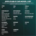 EcoNour EV Charger Cover - UV & Waterproof Protection