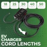 PRIMECOM 80 Amp Level-2 EV Charging Station