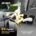 Morec Level 2 EV Charger 40A with 25ft Cable