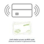 Leviton Level 2 32 Amp EV Charger with Cable