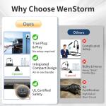 WenStorm 16A Portable Tesla EV Charger 25FT