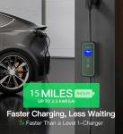 Ampbolt Portable EV Charger with Smart App