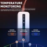 15A Level 1 Portable EV Charger 100V-120V