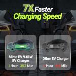 Portable 40 Amp Level 2 EV Charger with 25FT Cable