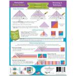 Leaf Stitches Slotted Trimmer Template Ruler for Quilting