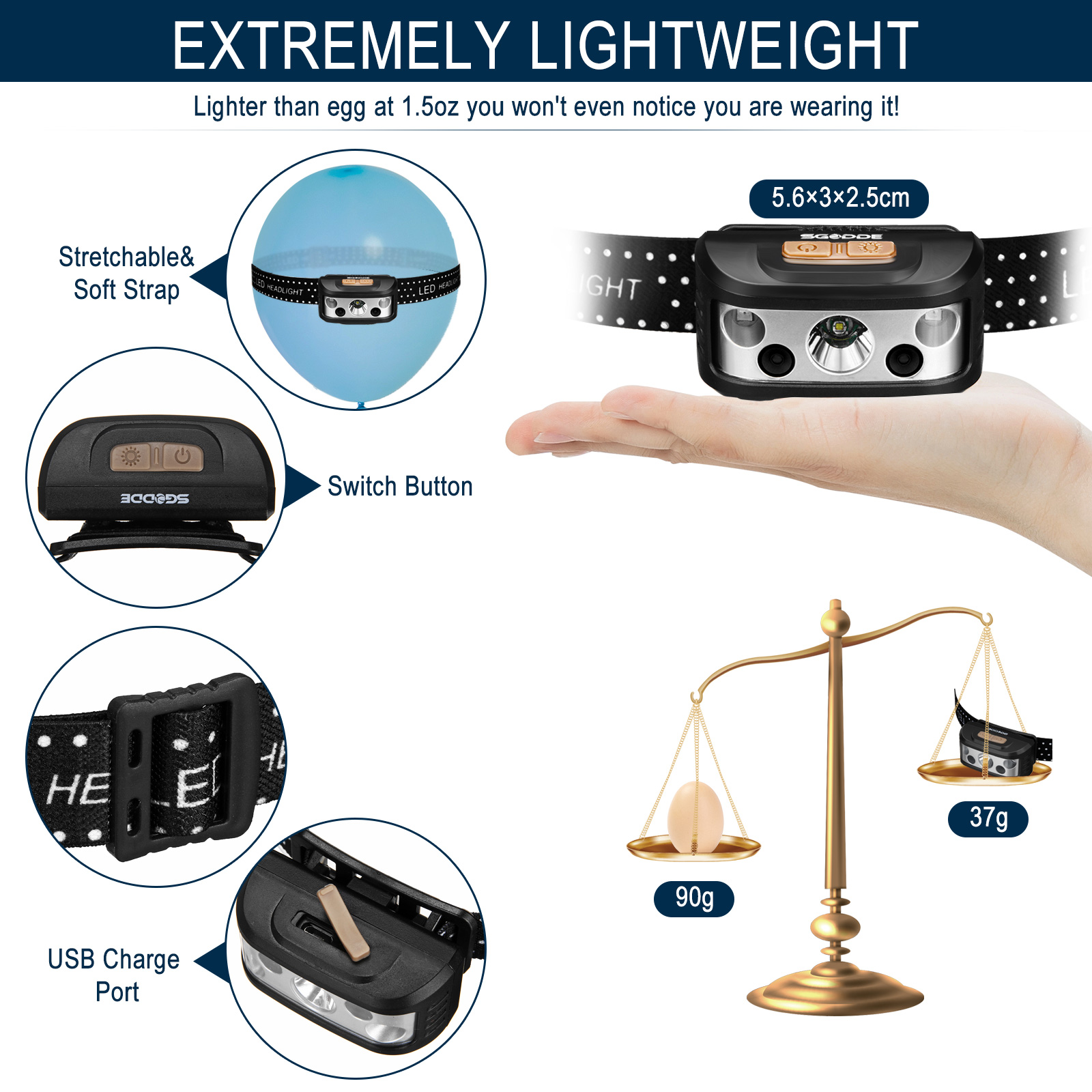 SGODDE 2 Pack Bright Waterproof Sensor Headlamps