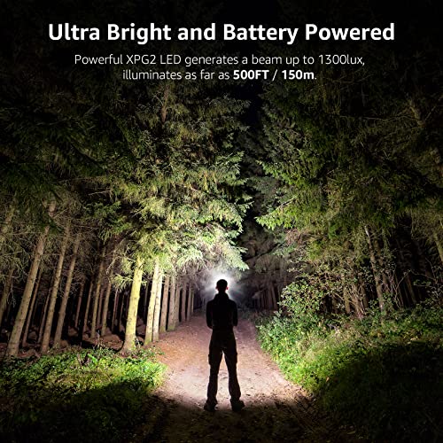 Battery Powered Headlamp - LED Head Lamp for Hiking
