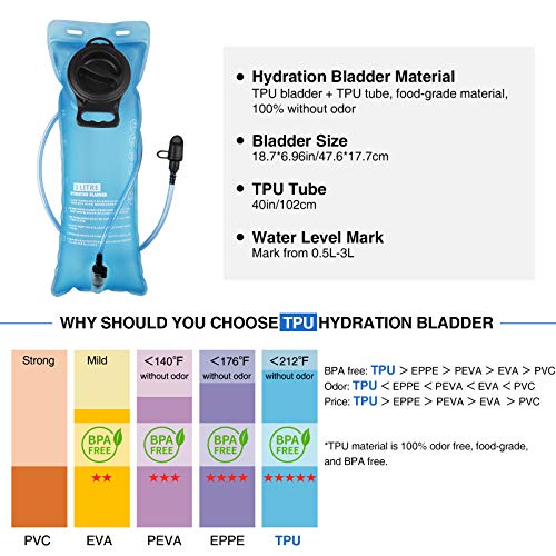 NOOLA Hydration Backpack for Hiking, Biking, Running (Black)