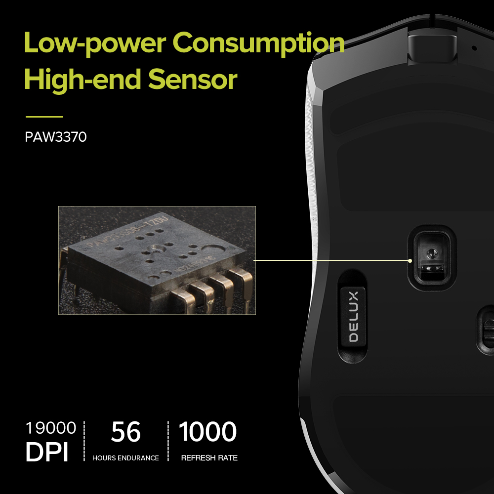 Delux M800PRO RGB Wireless Ergonomic Gaming Mouse