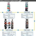 Zebricolo Luxury Purse Organizer - 2 Pack