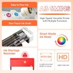 PLK A3 DTF Printer with Built-in Film Cutter