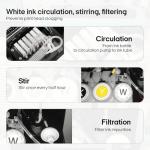 Procolored F13 DTF Printer Bundle with Oven