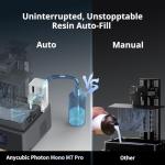 ANYCUBIC Photon Mono M7 Pro 3D Printer