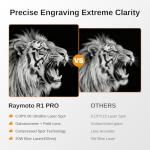 Raymoto 20W High-Speed Portable Laser Engraver