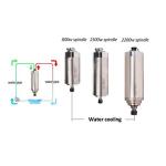 TEN-HIGH 3040 CNC Router with USB Port