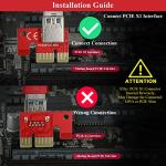 YABOANG 1X to 16X GPU Riser Card Pack