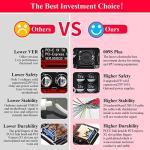 MZHOU 1X to 16X GPU Riser Card Bundle