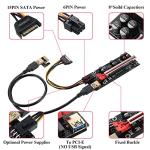 MZHOU 1X to 16X GPU Riser Card Bundle