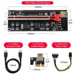 MZHOU 1X to 16X GPU Riser Card Bundle