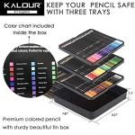 KALOUR 72 Vibrant Watercolor Pencils for Adults