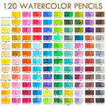 KALOUR 120-Color Watercolor Pencil Set