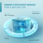 EUHOMY 1.7 Cu.Ft Compact Mini Fridge & Freezer