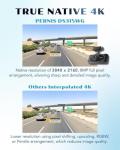 Pernis 4K Front and Rear Dash Cam with GPS