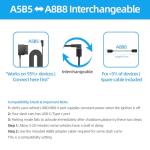 Hardwire Kit for Dash Cam with Low Voltage Protection