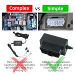 Hardwire Kit for Dash Cam with Low Voltage Protection