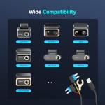 DDPAI Dash Cam Hardwire Kit, 10Ft Type-C USB Dash Camera Hard Wire Kit Compatible with N5 Dual, Z50 Pro, Z60 & Z60 Pro Models, Enabling 24 Hours Parking Monitor, 12V/2A to 5V/3A