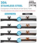 Universal Dash Camera Mount, Stainless Steel Support