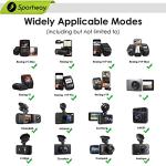 Sportway S40 Dash Cam Mount with 360 Joints